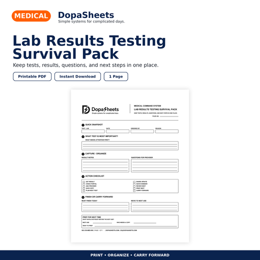 Lab Results Testing Survival Pack | Printable Medical Test PDF
