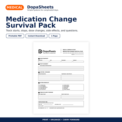 Medication Change Survival Pack | Printable Medicine Tracker PDF