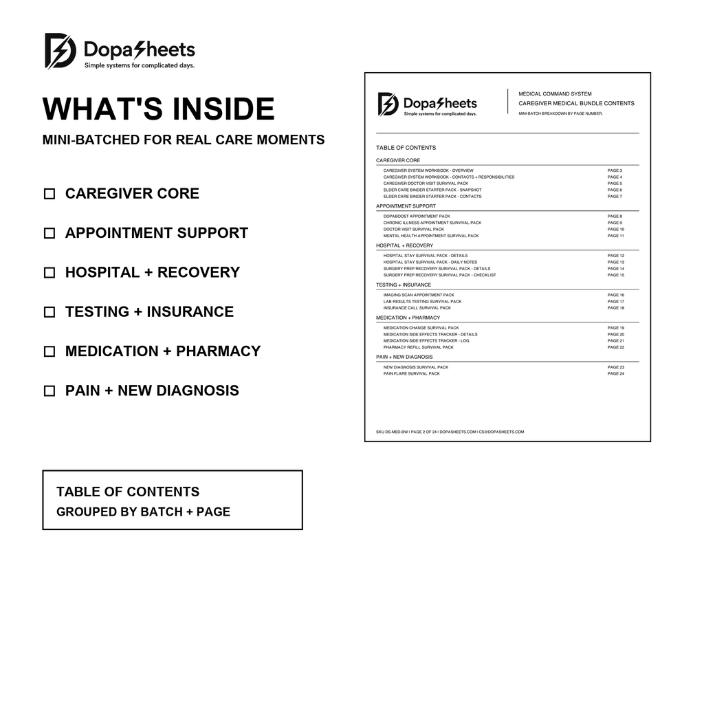 Medical Command System™ | 24 Printable Care Systems | Caregiver & Patient Medical Binder Bundle
