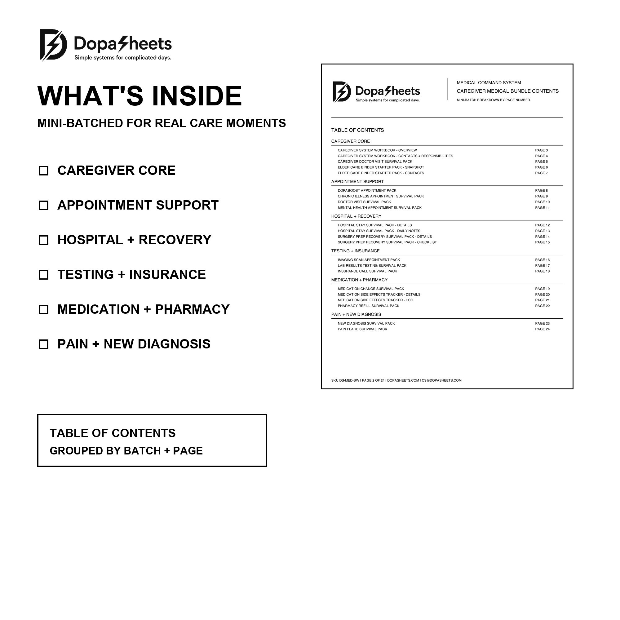 Medical Command System™ | 24 Printable Care Systems | Caregiver & Patient Medical Binder Bundle