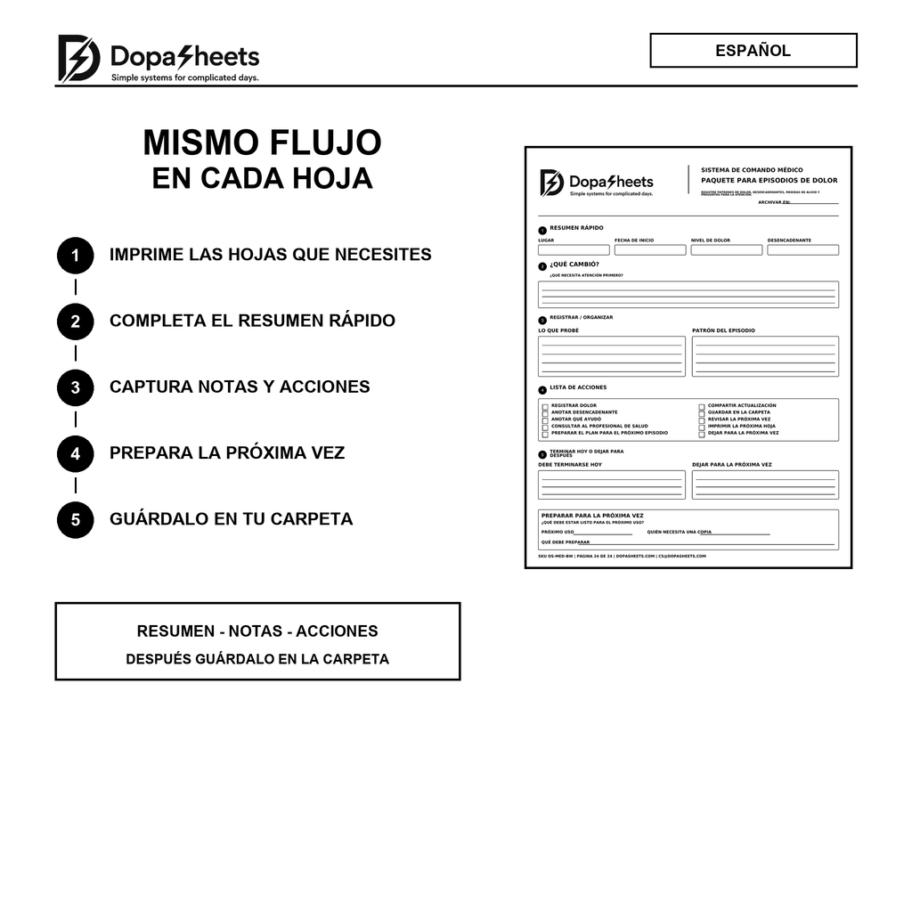 DopaBundle™ Sistema de Comando Médico | Organizador Médico Imprimible (24 Páginas)