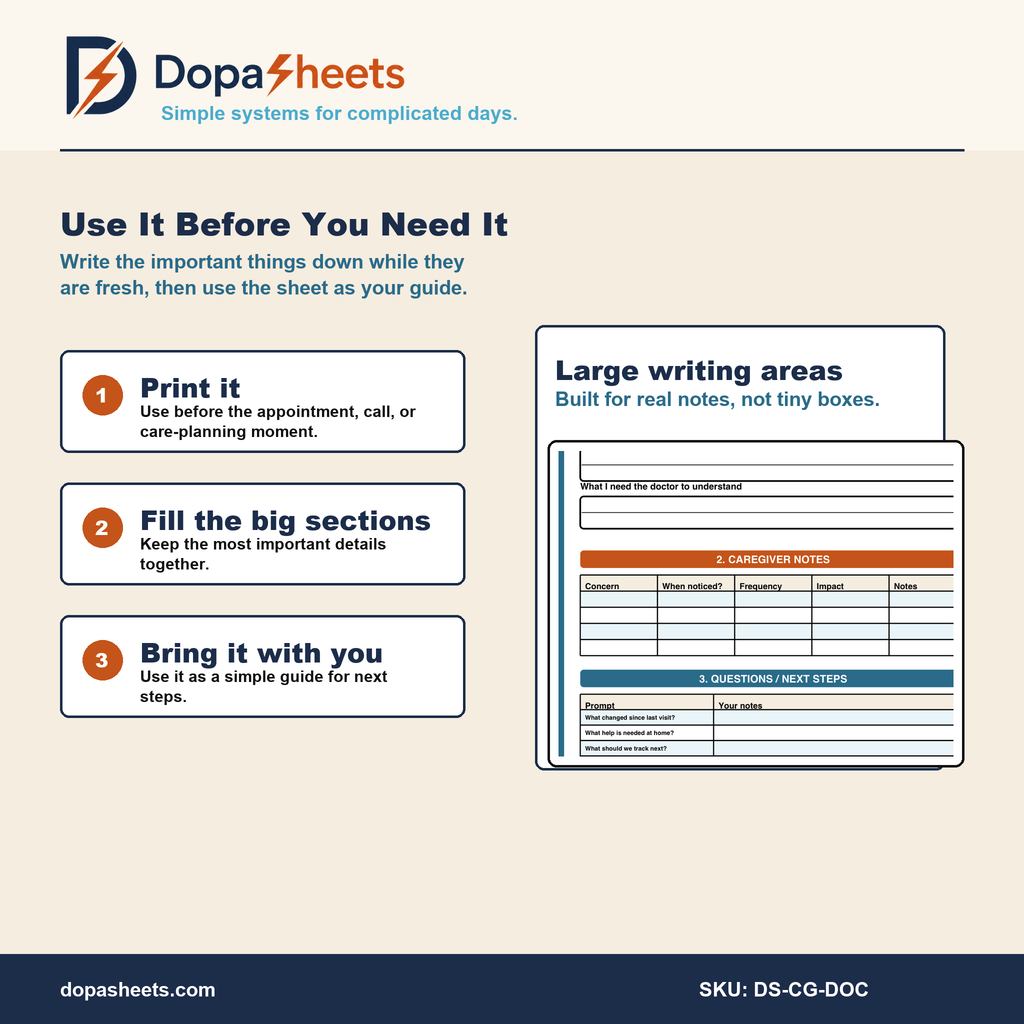 Caregiver Doctor Visit Organizer | Printable Appointment Notes