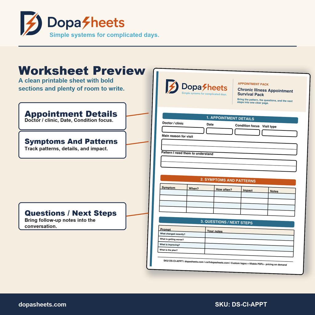 Chronic Illness Appointment Organizer | Printable Health Notes