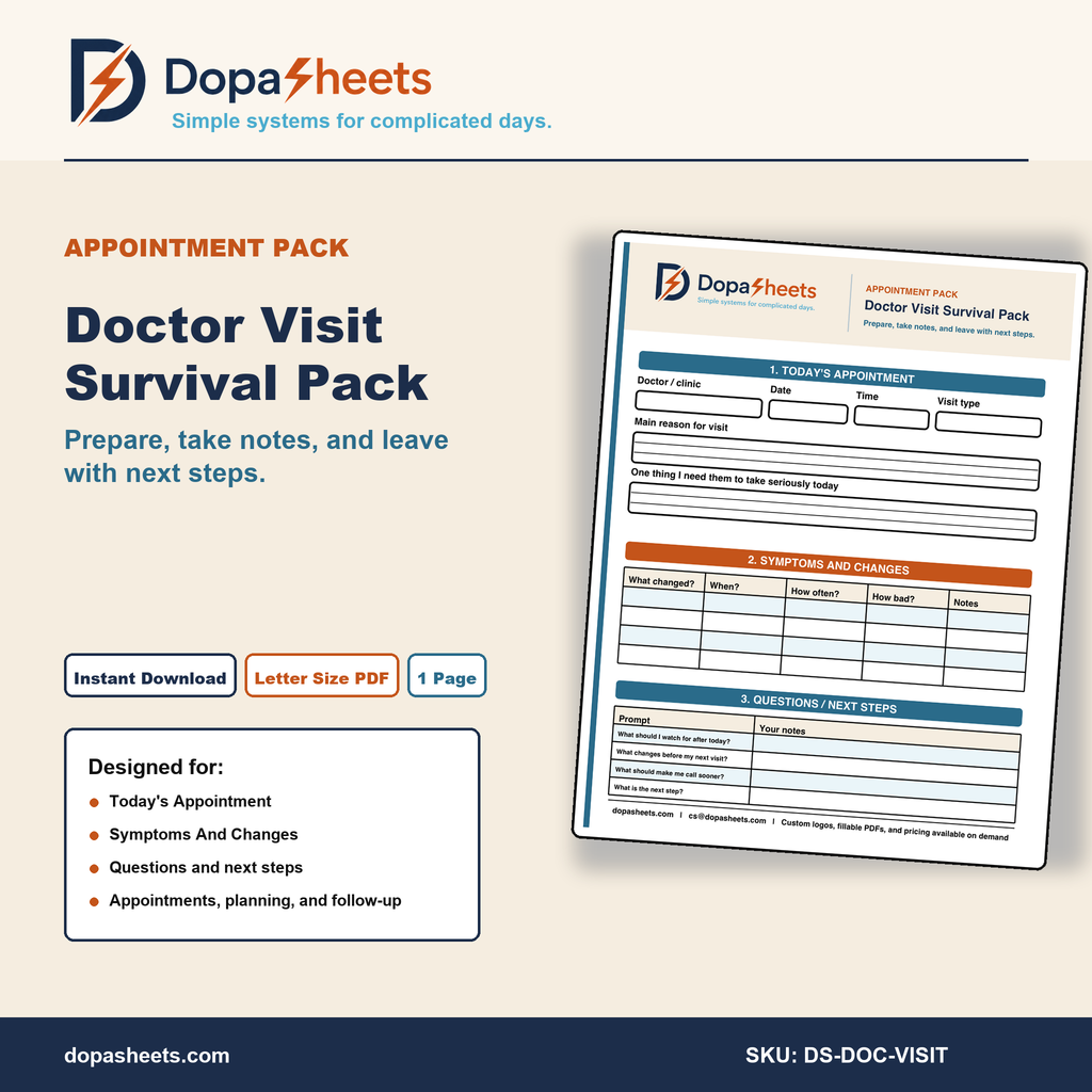 Appointment Organizer Printable | Medical Visit Notes PDF