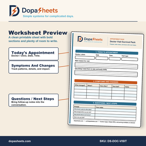 Appointment Organizer Printable | Medical Visit Notes PDF
