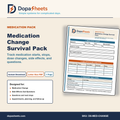 Medication Change Organizer | Printable Medicine Tracker