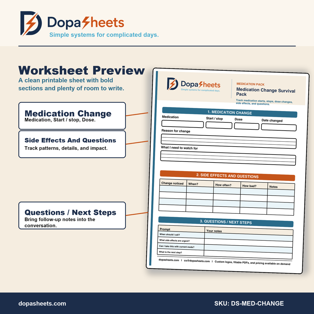 Medication Change Organizer | Printable Medicine Tracker
