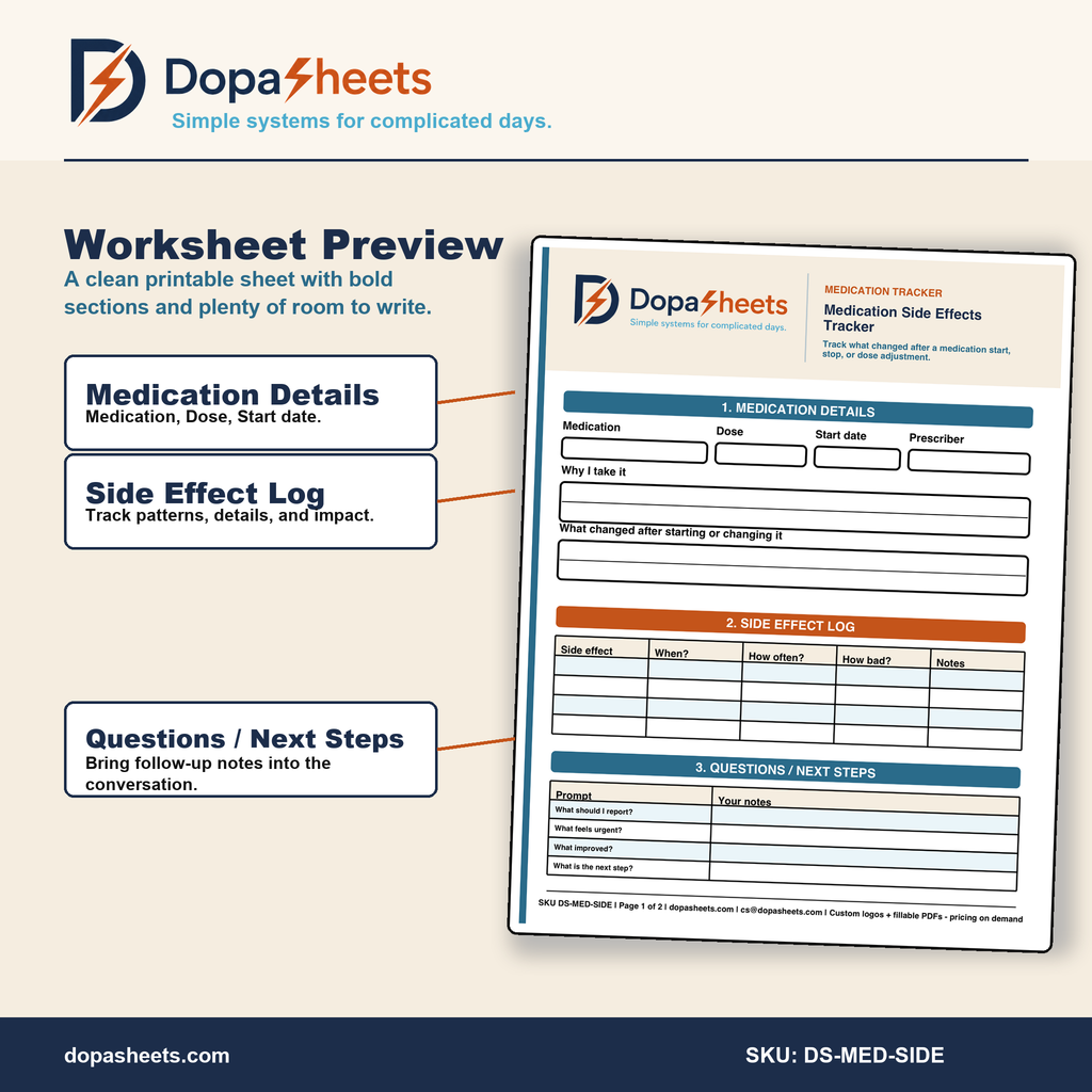 Medication Side Effects Tracker | Printable Daily Log