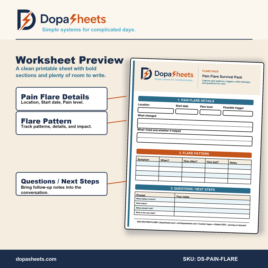 Pain Flare Tracker | Printable Symptom Log