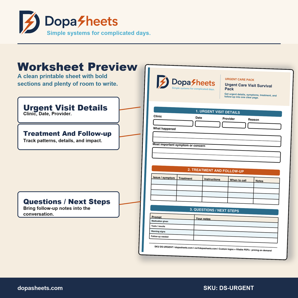 Urgent Care Visit Organizer | Printable Medical Notes