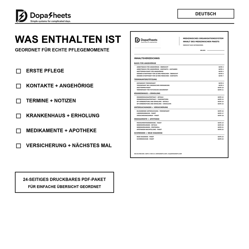 Inhalt des medizinischen DopaBundle auf Deutsch