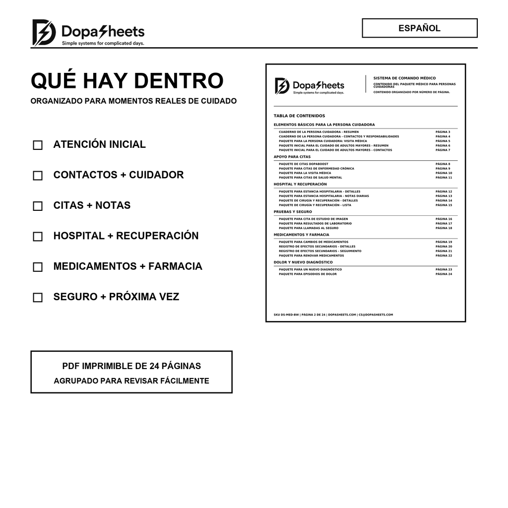 Contenido del DopaBundle médico en español