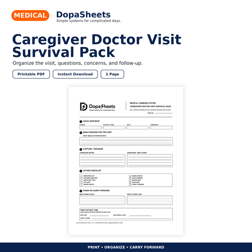 Caregiver Doctor Visit Survival Pack | Printable Appointment PDF