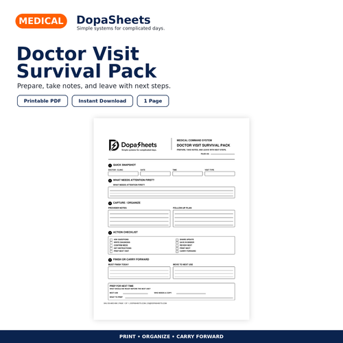 DopaSheets Doctor Visit Survival Pack printable appointment notes worksheet